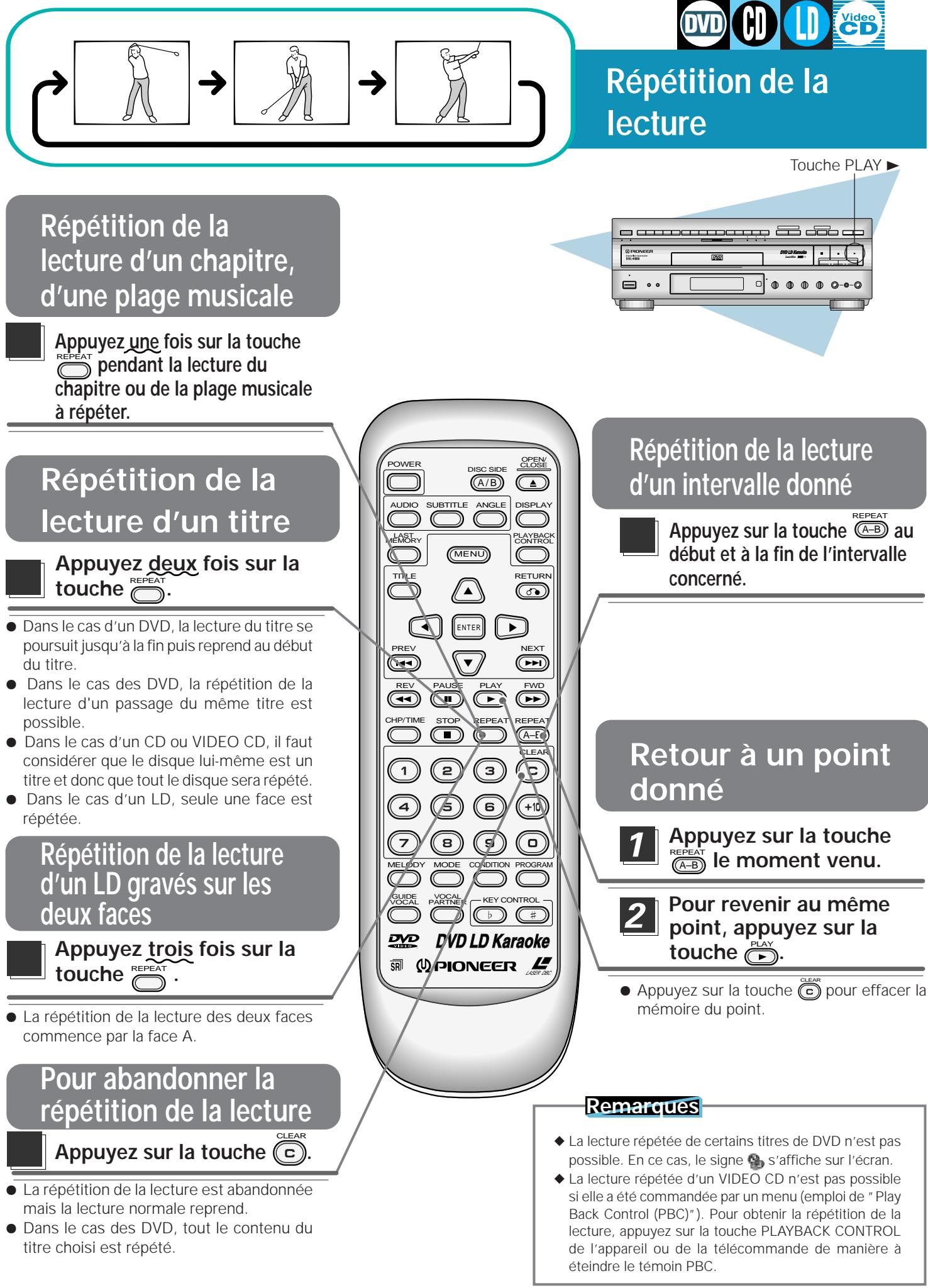 PIONEER DVL-V888 - À l'aide des touches numérotées, précisez la valeur du temps ou le numéro de l'image. - 2