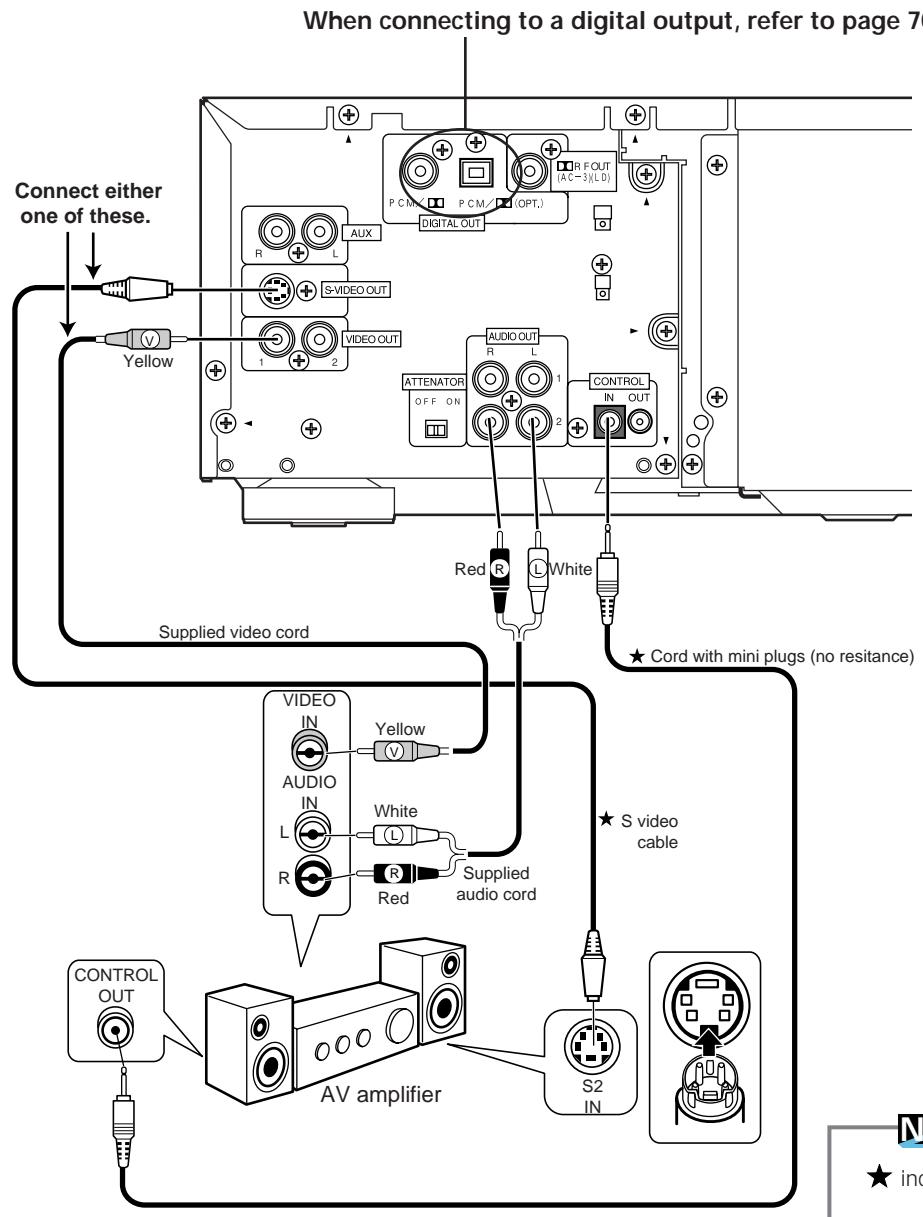 PIONEER DVL-V888 - Notes - 1
