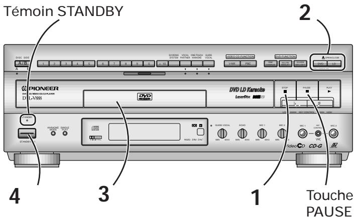 PIONEER DVL-V888 - Remarque - 2