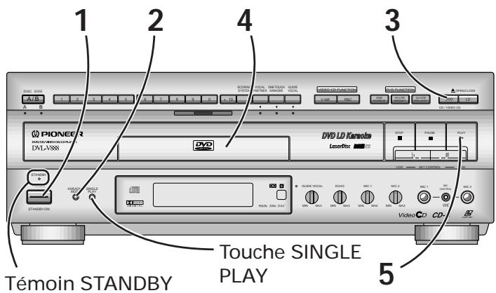 PIONEER DVL-V888 - Notes - 1