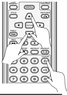 PIONEER DVL-V888 - buttons. - 1