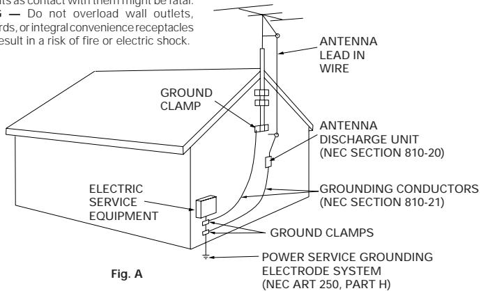 PIONEER DVL-V888 - GROUNDING OR POLARIZATION - 1