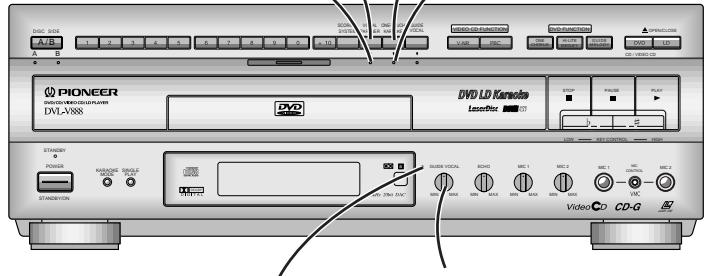 PIONEER DVL-V888 - Convenient Functions for Practicing Karaoke - 1