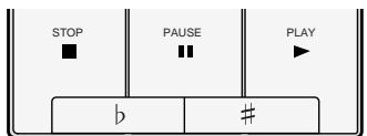 PIONEER DVL-V888 - Changing performance key - 2