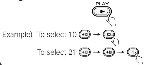 PIONEER DVL-V888 - You can play Video CDs without using menu displays - 1