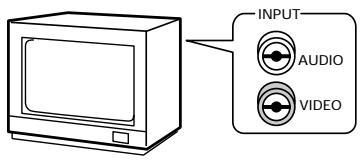 PIONEER DVL-V888 - Connection example 1. - 1