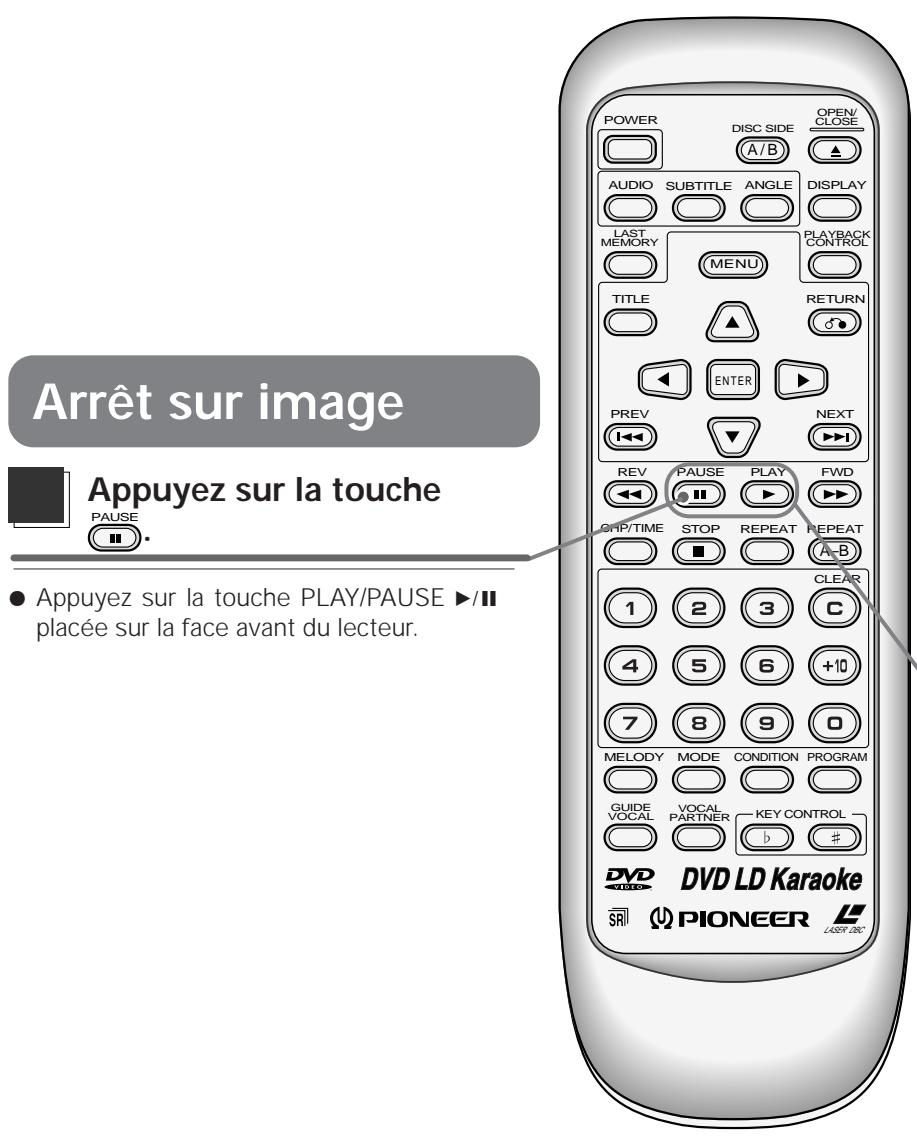 PIONEER DVL-V888 - À l'aide des touches numérotées, précisez la valeur du temps ou le numéro de l'image. - 5