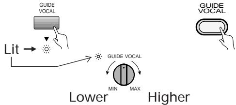 PIONEER DVL-V888 - Guide Vocal - 1