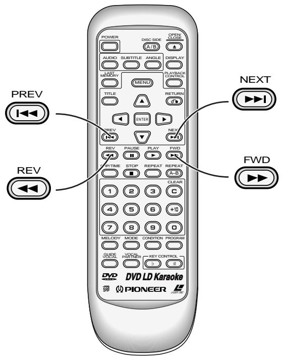 PIONEER DVL-V888 - Vous avez la possibilité de commander la lecture d'un Video CD sans utiliser les menus. - 2