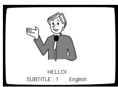 PIONEER DVL-V888 - Press to select the desired language. - 1