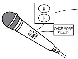 PIONEER DVL-V888 - Opérations qu'il est possible de commander à l'aide du microphone - 2