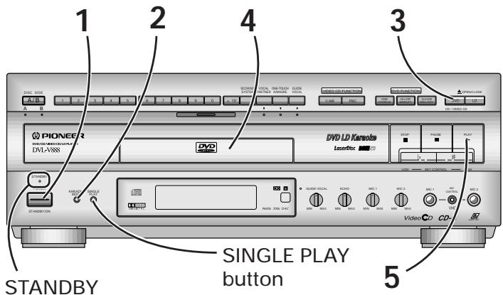 PIONEER DVL-V888 - Playing DVDs, CDs and Video CDs with No PBC - 1