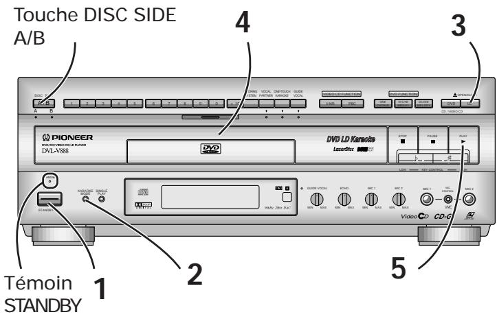 PIONEER DVL-V888 - Opérations de base - 2