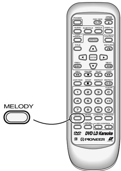 PIONEER DVL-V888 - Sing with Professional Karaoke (GUIDE MEODY) - 1