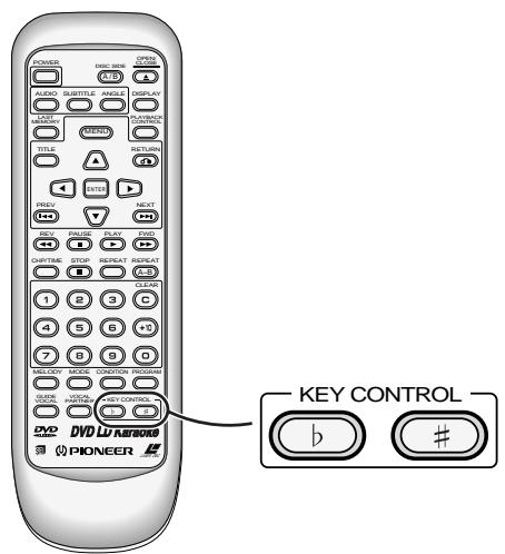 PIONEER DVL-V888 - Réglage requis pour obtenir les sonorités désirées - 2