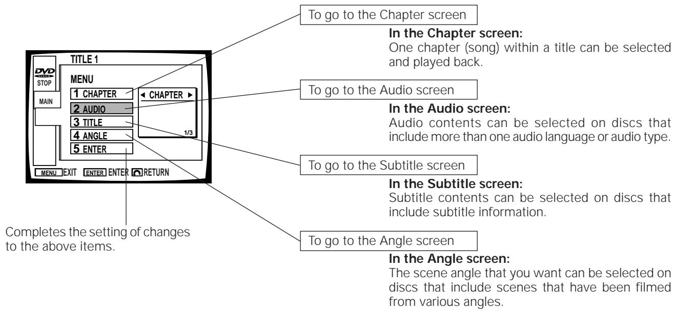 PIONEER DVL-V888 - Menu screen contents - 1