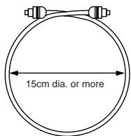 PIONEER DVL-V888 - Notes on using the optional optical cable - 1