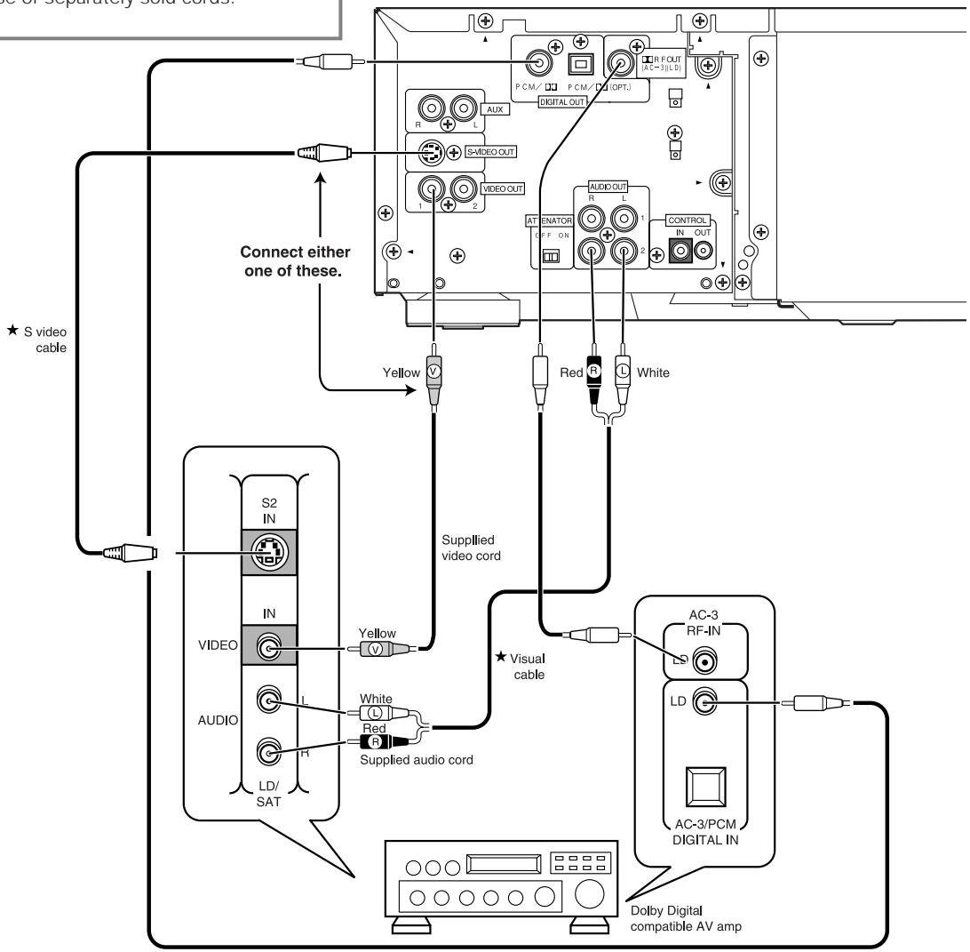 PIONEER DVL-V888 - Note - 1