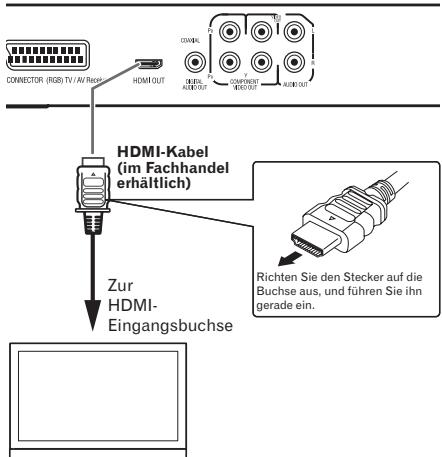 PIONEER DV-220V-K - Anschluss eines Fernsehgeräts - 1