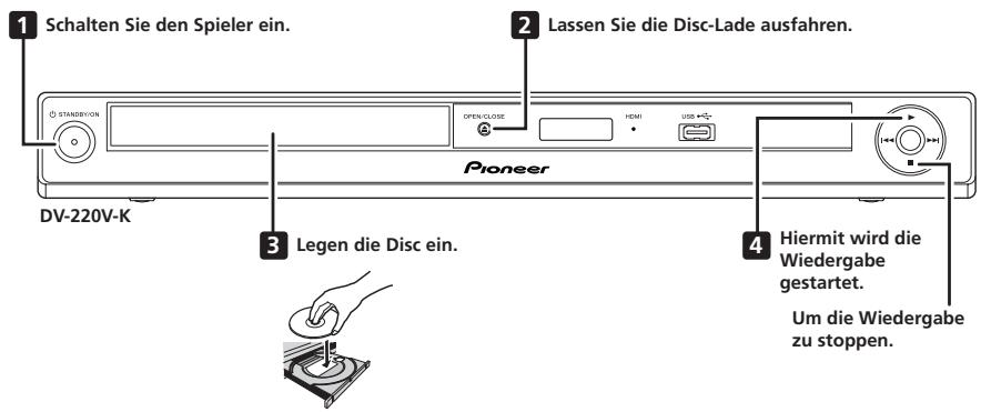 PIONEER DV-220V-K - Abspielen von Discs oder Dateien - 1