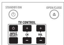 PIONEER BDP-LX71 - Remarque - 1