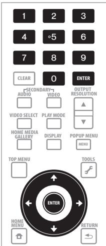 PIONEER BDP-LX71 - Précisez le mot de passe. - 1