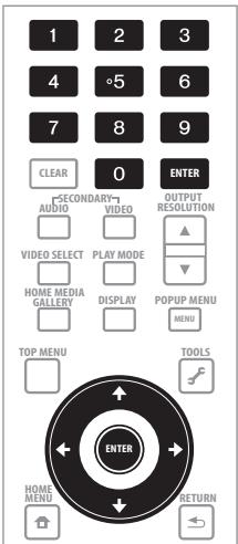 PIONEER BDP-LX71 - Précisez le mot de passe. - 1