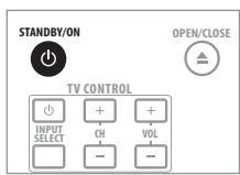 PIONEER BDP-LX71 - Mettez le lecteur en service. - 1