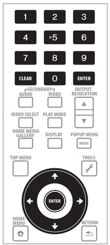 PIONEER BDP-LX71 - Précisez le temps. - 1