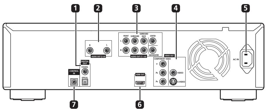 PIONEER BDP-LX71 - Panneau arrêt - 1