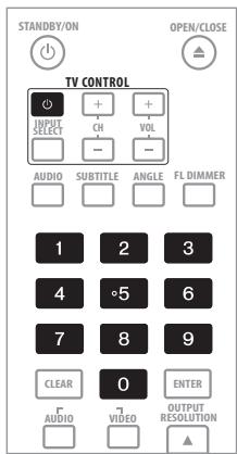 PIONEER BDP-LX71 - Spécifiez le code fabricant à 2 chiffres. - 1