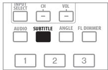 PIONEER BDP-LX71 - Pendant la lecture, appuyez sur SUBTITLE. - 1