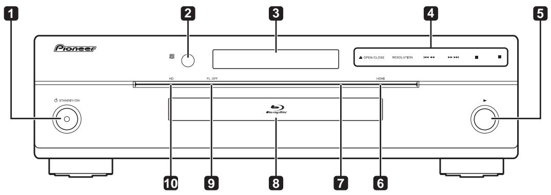 PIONEER BDP-LX71 - Pop-up menu / Menu - 1