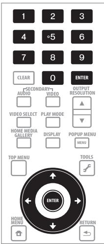PIONEER BDP-LX71 - Précisez le mot de passe. - 1