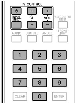PIONEER BDP-120 - Attention - 1