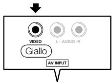 PIONEER BDP-120 - NOTA - 1