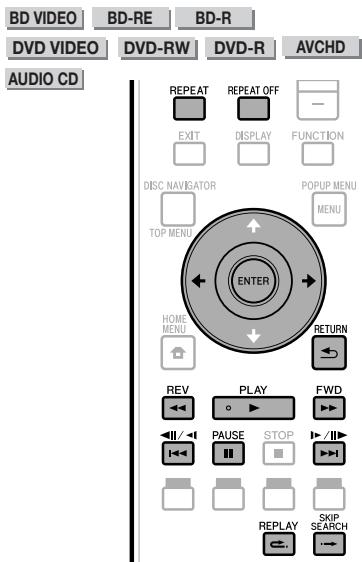 PIONEER BDP-120 - HINWEIS - 1