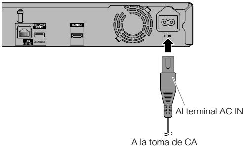 PIONEER BDP-120 - Conexión del cable de alimentación - 1
