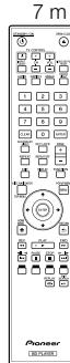 PIONEER BDP-120 - Campo operativo approximativo del telecomando - 2