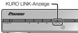 PIONEER BDP-120 - Leistungsmöglichkeiten der KURO LINK-Funktion - 1