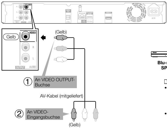 PIONEER BDP-120 - SCHRITTE - 1