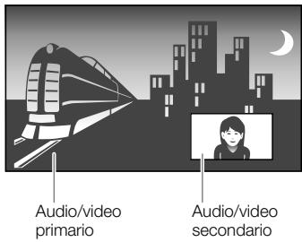 PIONEER BDP-120 - Riproduzione del video secondario - 1