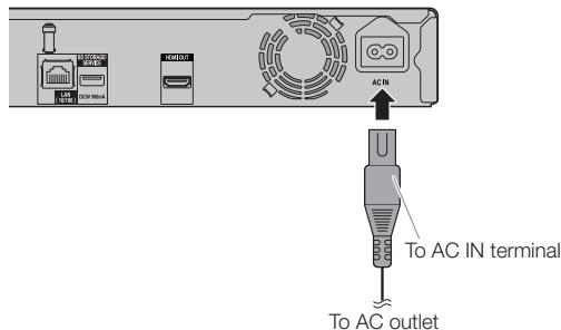 PIONEER BDP-120 - Connecting the Power Cord - 1