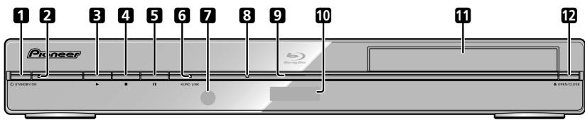 PIONEER BDP-120 - Unidad principal (Parte delantera) - 1
