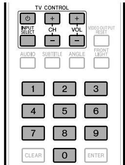 PIONEER BDP-120 - ATTENZIONE - 1