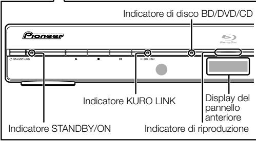 PIONEER BDP-120 - Accensione - 3