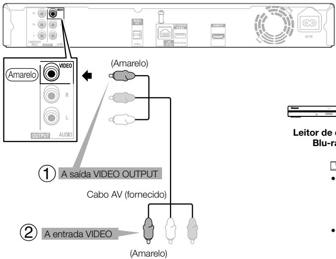 PIONEER BDP-120 - ETAPAS - 1