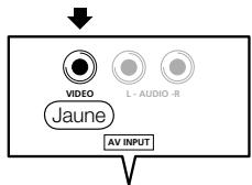 PIONEER BDP-120 - Remarque - 1