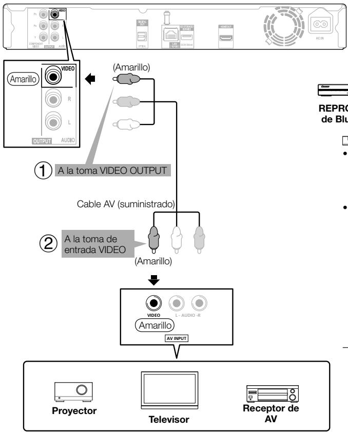 PIONEER BDP-120 - PASOS - 1