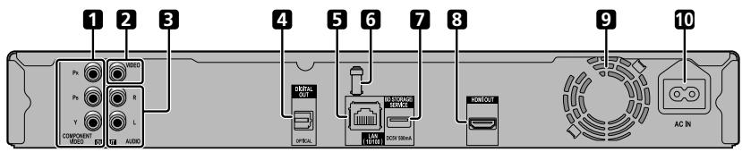 PIONEER BDP-120 - Unità principale (Parte posteriore) - 1